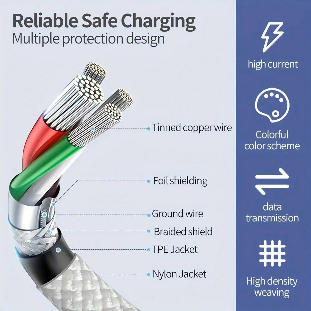 PD 60W Macaron Color Braided USB C to Type C Fast Charging Data Transfer Cable for iPhone 15 Android Phone Laptop Tablet 1M 2M