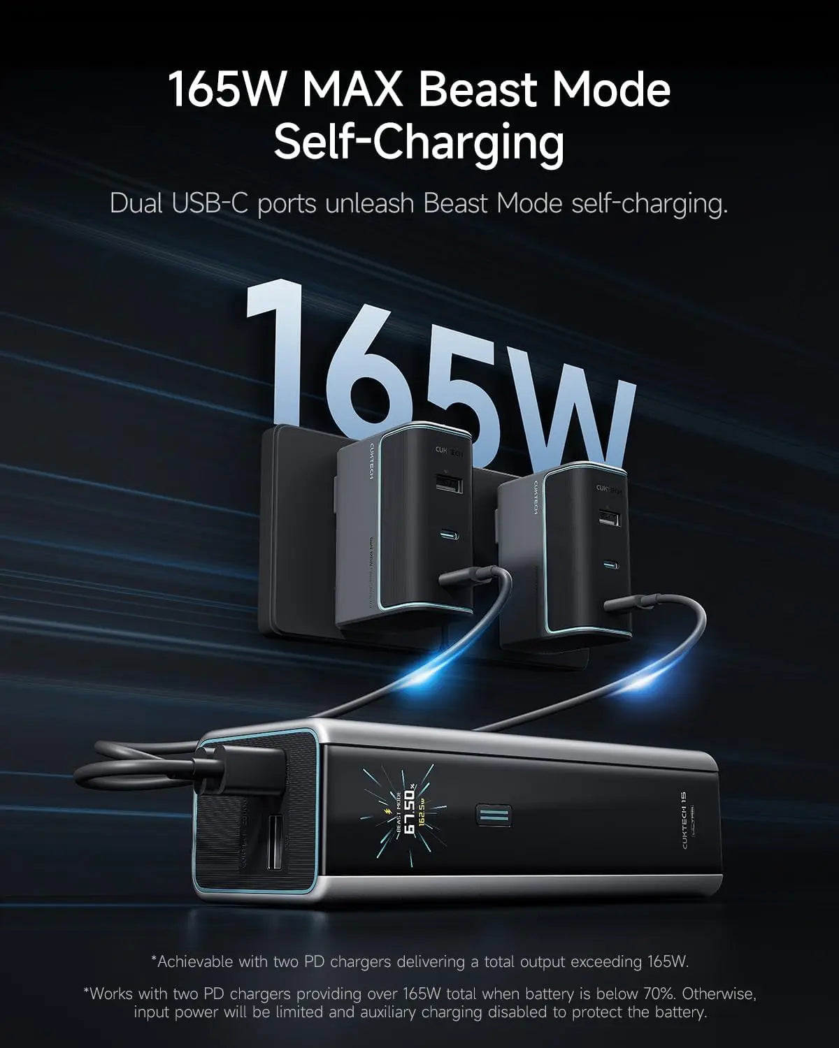 CUKTECH 15 Ultra 20000mAh 140W Laptop Charger 3-Port USB C Charger PD3.1 Fast Charging Battery Pack Smart Power Banks Station