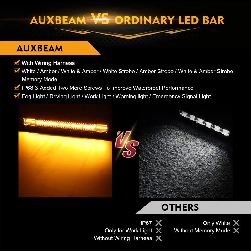 Auxbeam-Barre lumineuse de travail ChlorBeam LED avec fonction mémoire, 6 modes, 22 ", 30", 42 ", camion 514 Up, tout-terrain