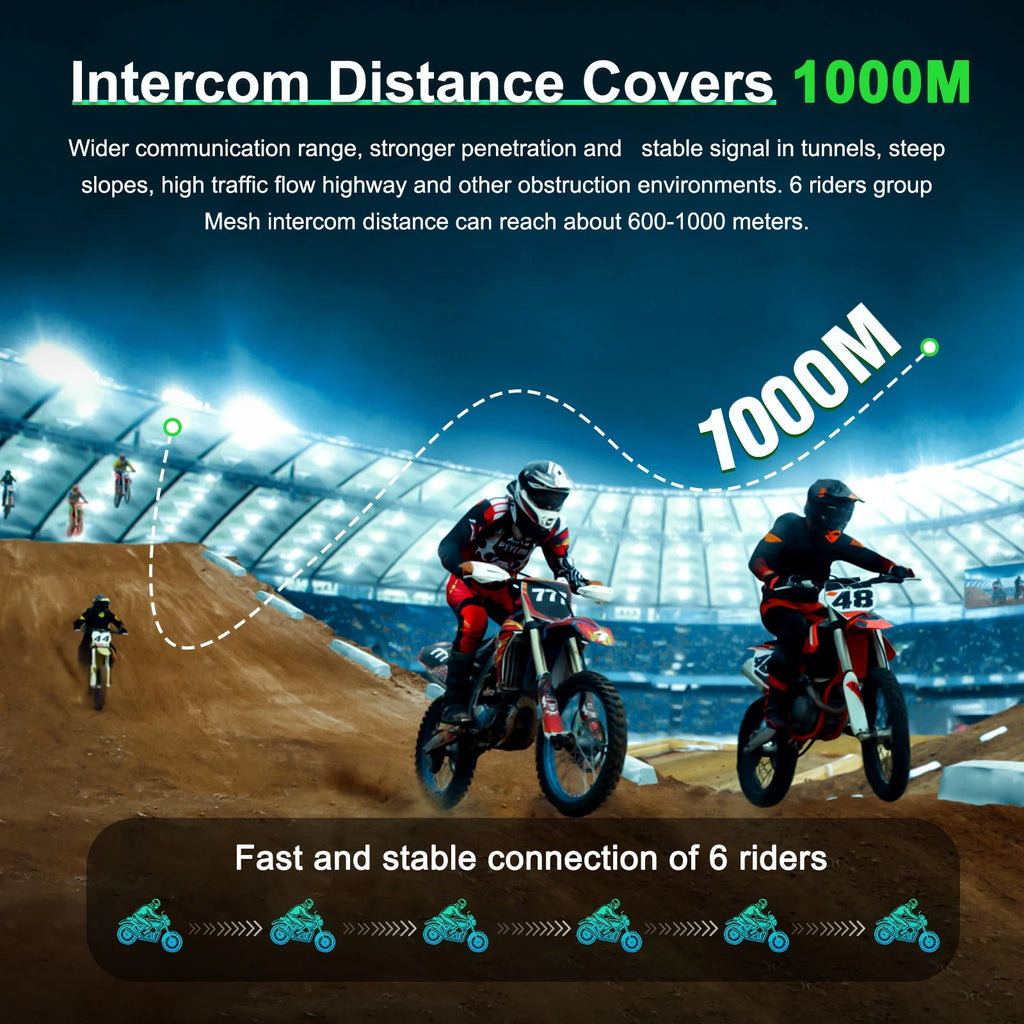 EJEAS Q8 Interphone en maille pour moto avec talkie-walkie à distance EUC Interphone Bluetooth casque pour 6 coureurs avec Bluetooth 5.1