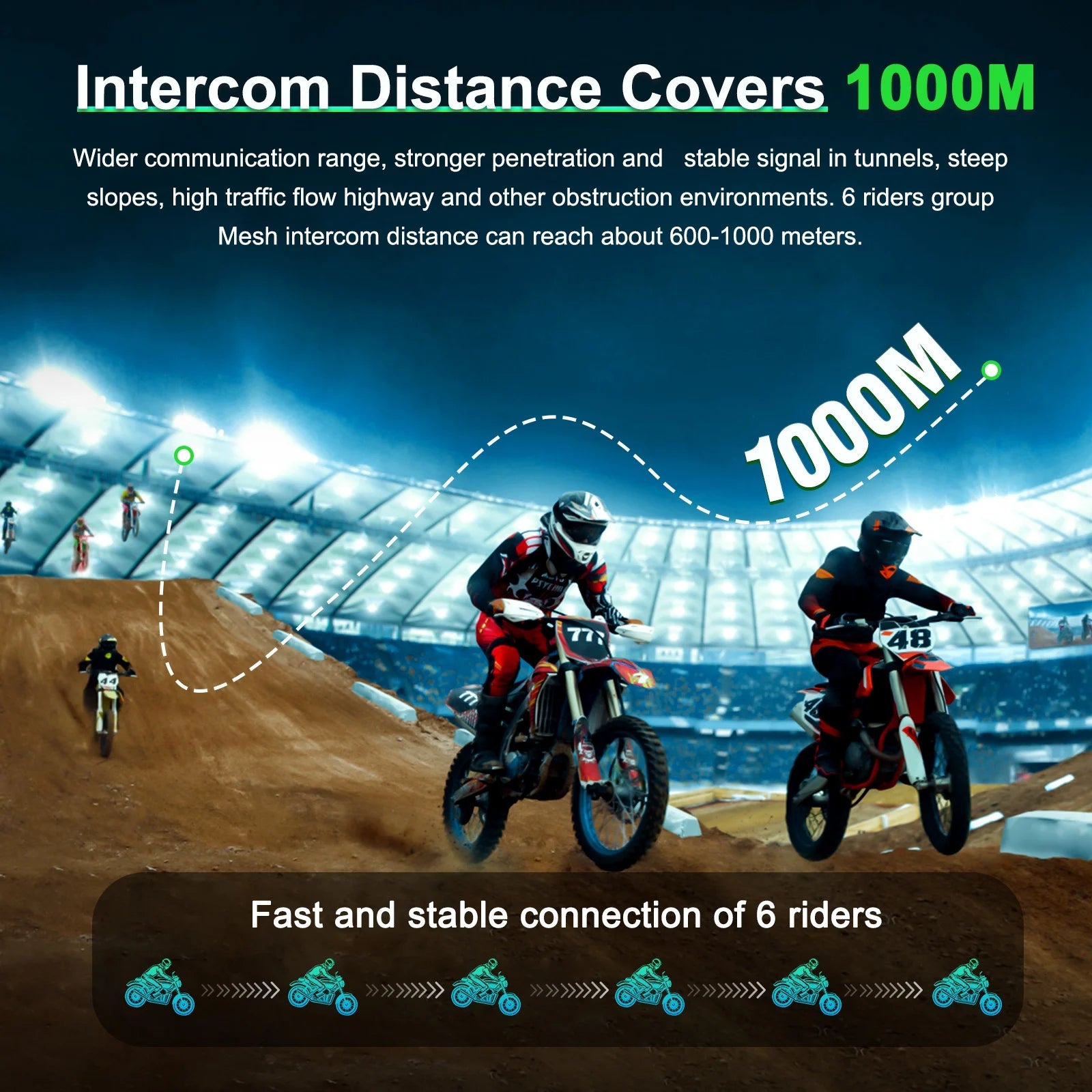 EJEAS Q8 Interphone en maille pour moto avec talkie-walkie à distance EUC Interphone Bluetooth casque pour 6 coureurs avec Bluetooth 5.1